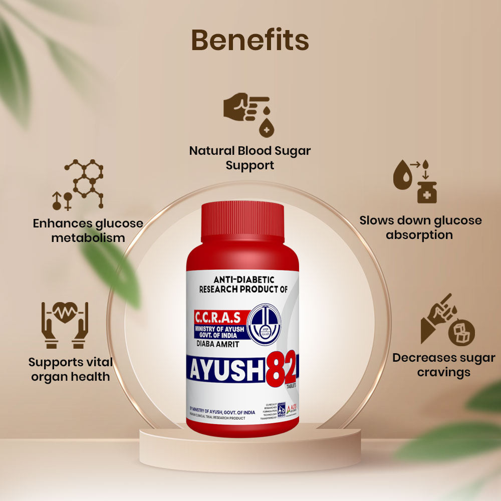 Ayush 82 Tablets for Diabetes (Pack of 2)