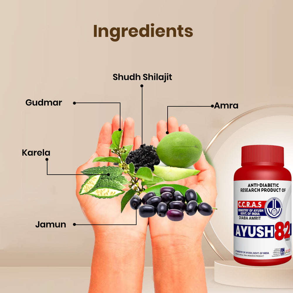 Ayush 82 Tablets for Diabetes (Pack of 2)