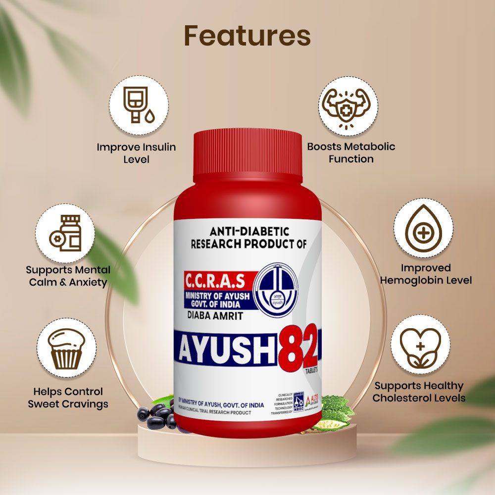 Ayush 82 Tablets for Diabetes (Pack of 2)