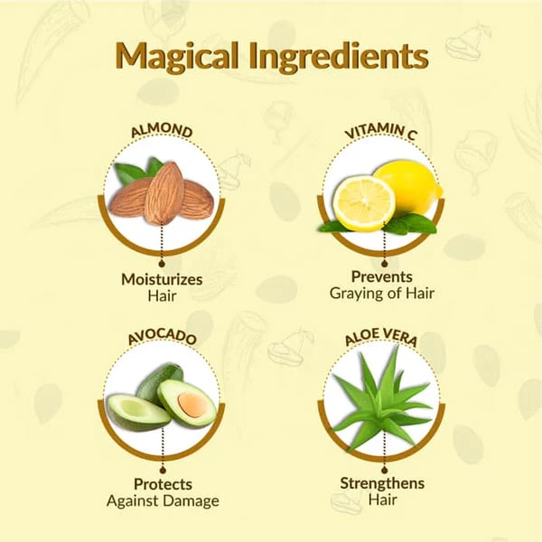 Black Hair Color Shampoo - Natural Hair Dye for Instant Black Shiny Hair