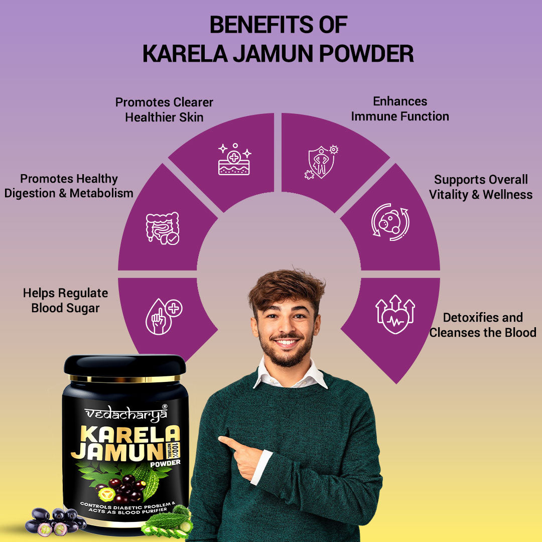 Vedacharya Karela Jamun Powder Controls Diabetic Problem & Acts As Blood Purifier