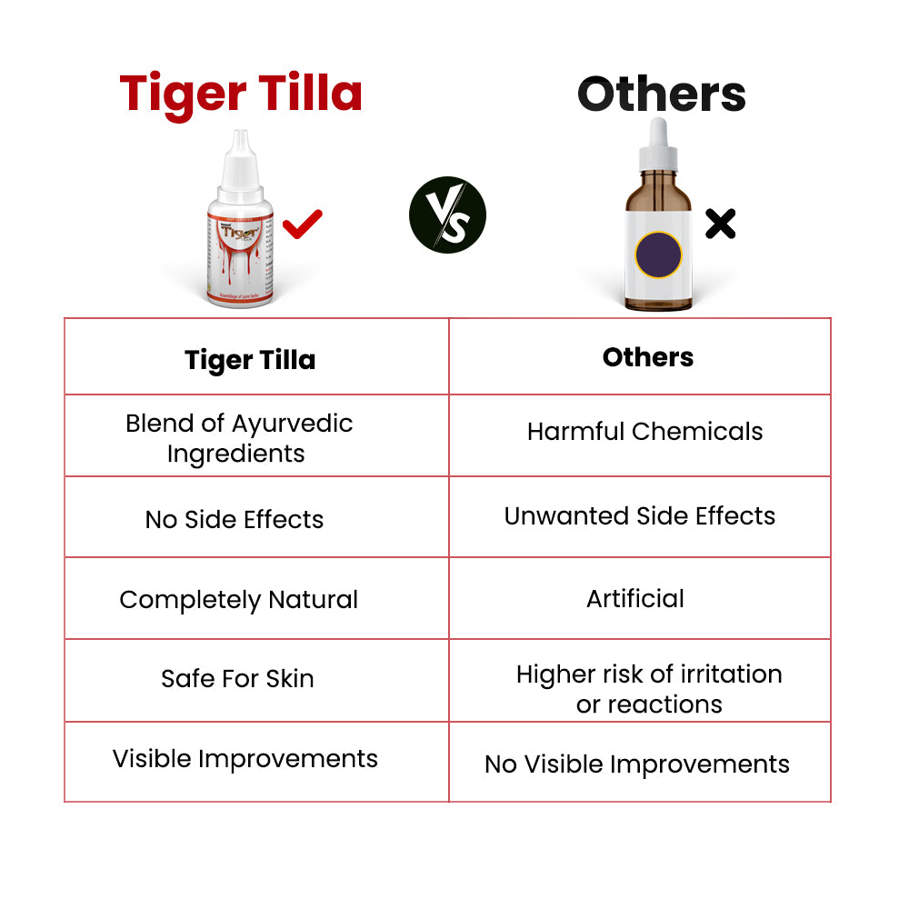 Comparison chart showcasing the features of Tiger Tilla oil vs others