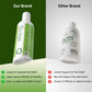 Dard Mukti Oil - A Natural Ayurvedic Pain relief oil for Joint & Muscle pain