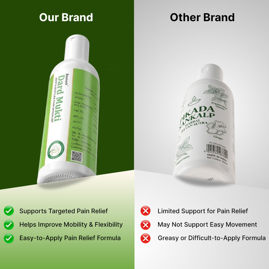 Dard Mukti Oil - A Natural Ayurvedic Pain relief oil for Joint & Muscle pain