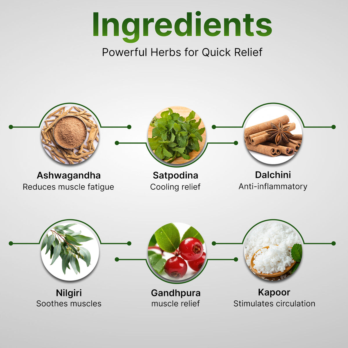 Dard Mukti Oil - A Natural Ayurvedic Pain relief oil for Joint & Muscle pain