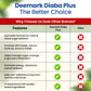 Deemark Diaba Plus - Ayurvedic Solution to Manage your Diabetes