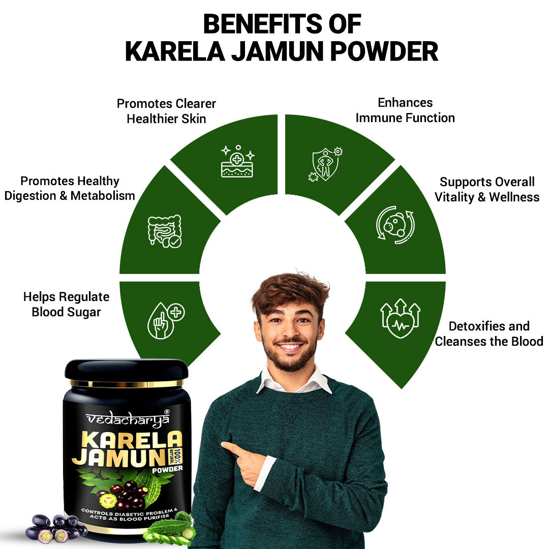 Vedacharya Karela Jamun Powder Controls Diabetic Problem & Acts As Blood Purifier