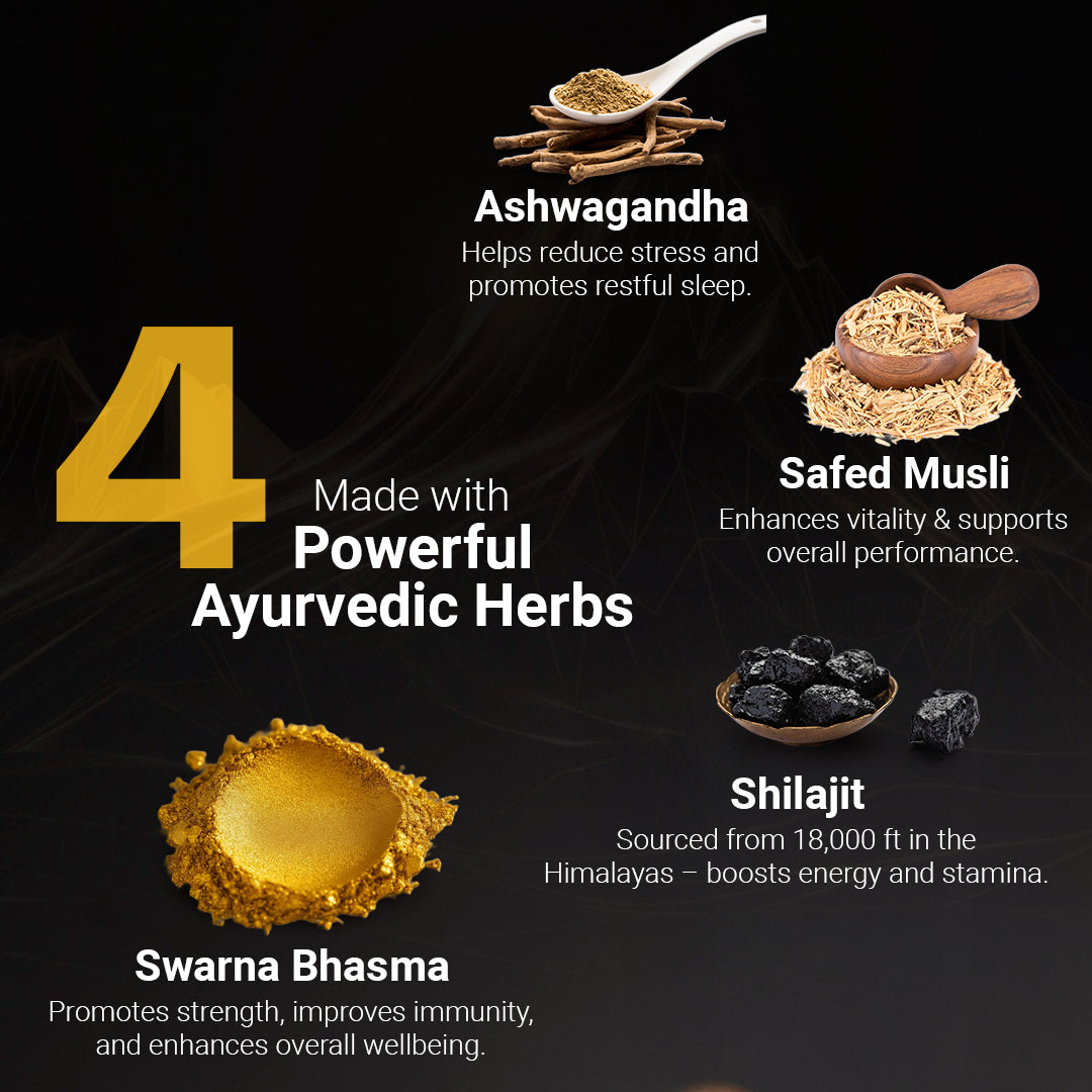 Musli Pro Gold and Tiger Tilla - Ayurvedic Combo to Boost Stamina & Performance (Pack of 2)