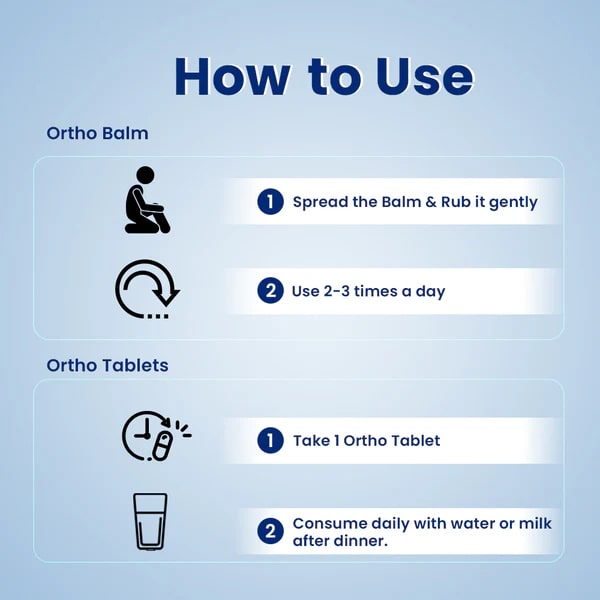 Ortho Balm and Tablets for Joint & Muscle Pain