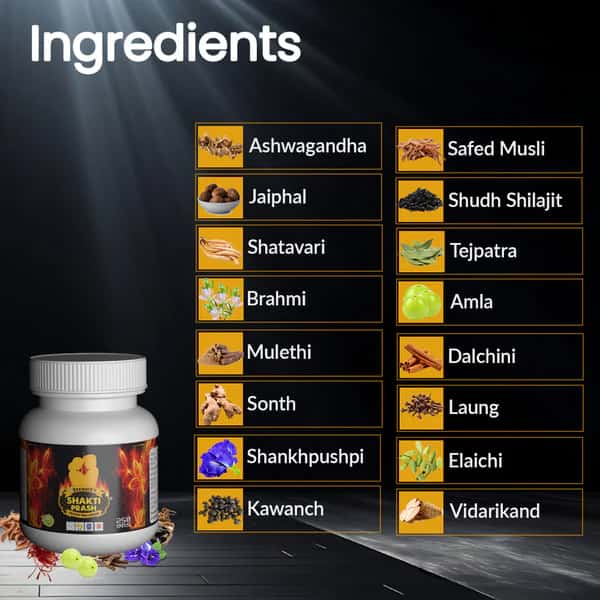 Shakti Prash - Ayurvedic Supplement to Boost Vitality and Nutrition in Men & Women