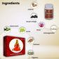 Divyarishi Taakat Vati and Shilajit Gold - Ayurvedic Combo to Boost Weight, Stamina, and Power