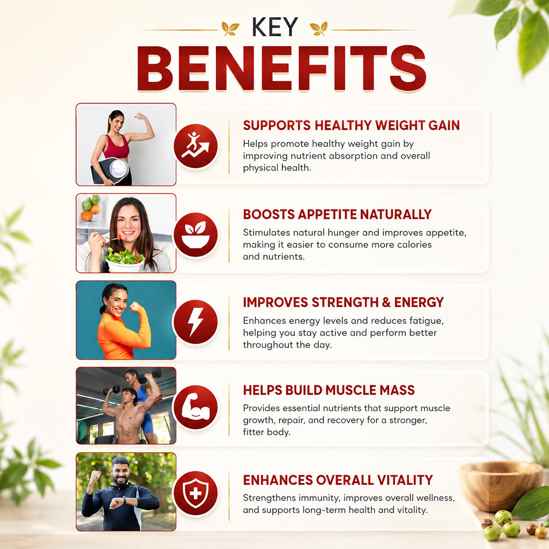 Divyarishi Taakat Vati - Helps to Gain Weight Naturally