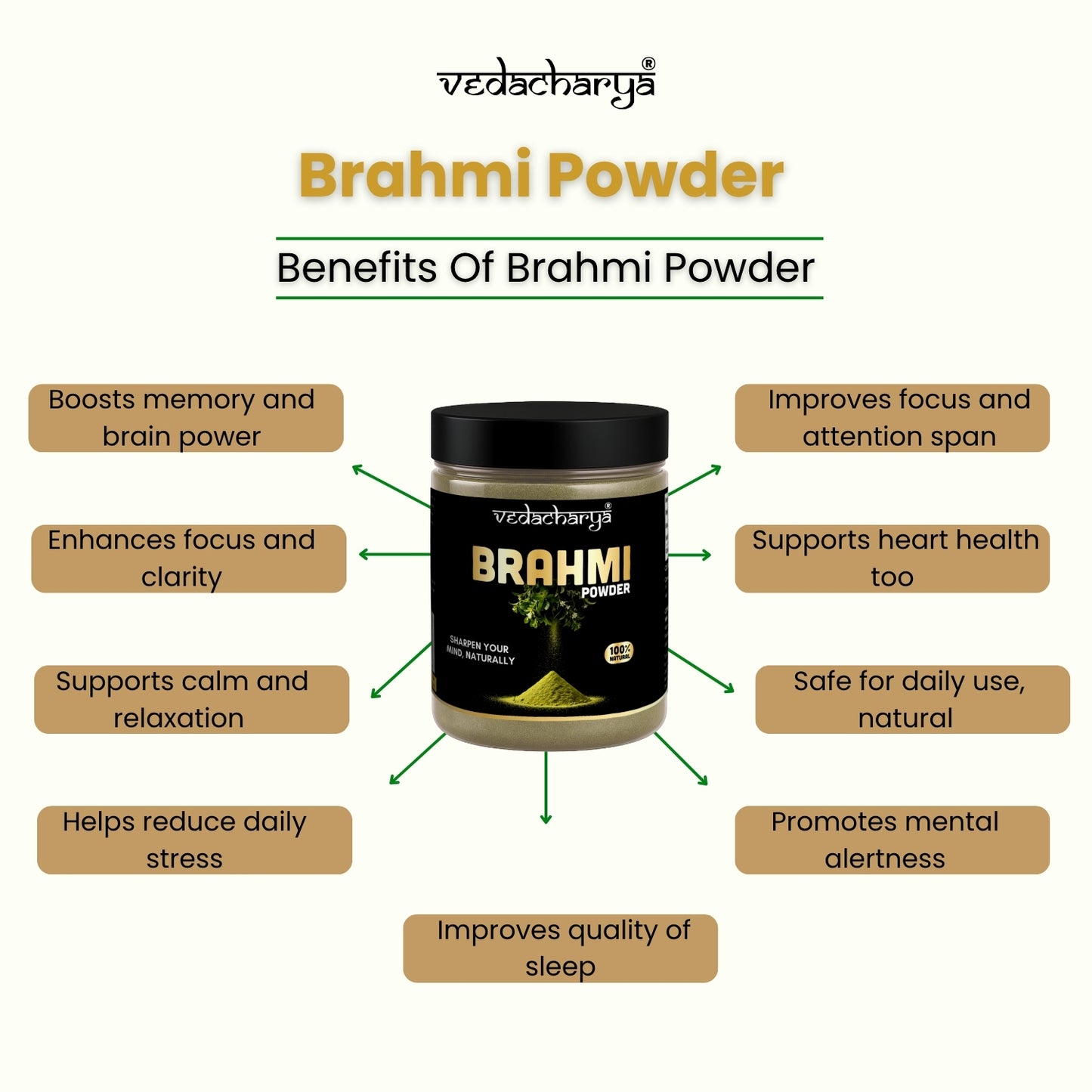 Vedacharya Brahmi Powder Supports Memory, Focus & Mental Clarity