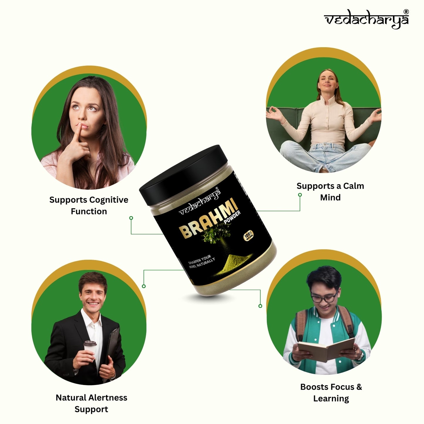 Vedacharya Brahmi Powder Supports Memory, Focus & Mental Clarity